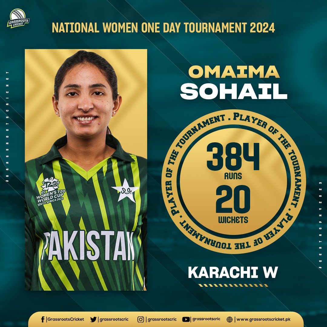 Omaima Sohail was named the Player of the Tournament for her outstanding all-round performance! 👏 She was the 2nd highest run-scorer, with 384 runs in 10 innings. She was also 3rd in the wickets column, with 20 wickets in 11 innings. #BackOurGirls