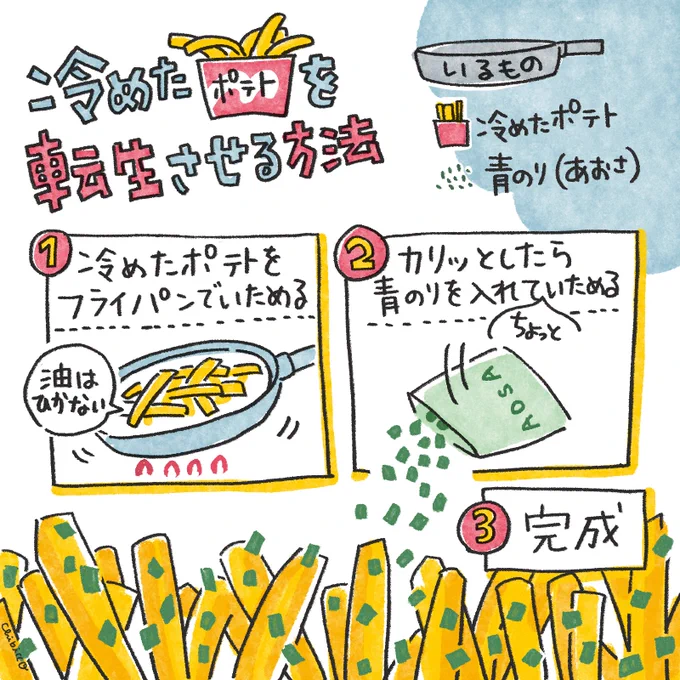 🍟公園で食べるためにマック買ったけどポテトが余っちゃったな…な季節ですね😊
😋我が家で最近ブームな食べ方です。
🧂追い塩をしても美味しい。 