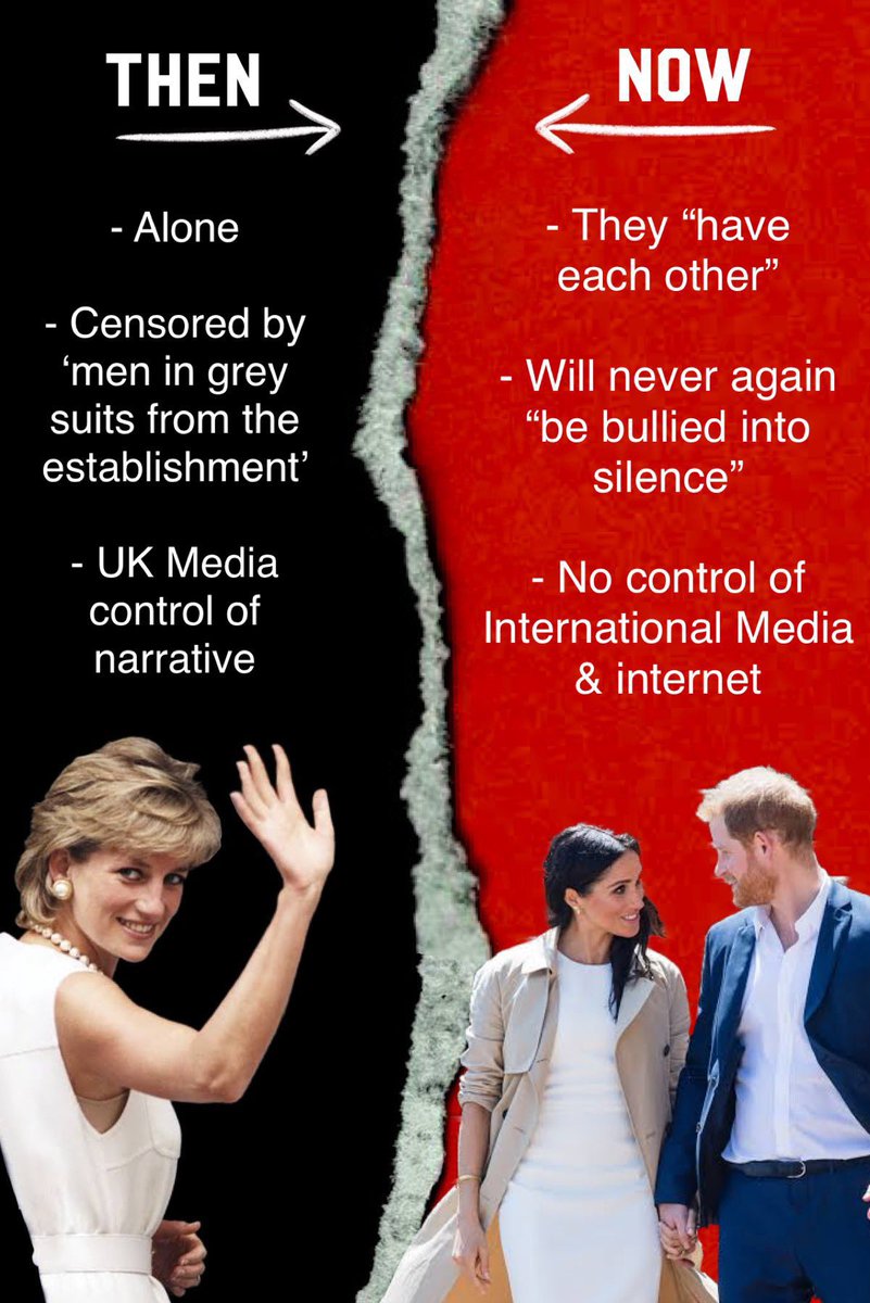 The royal family and their partners (the media) has been using the same playbook but to their disappointment not everyone buys their narrative. The playbook worked then but not now hence they are in shock, shameful and reactive #ToxicBritishMedia #royals
