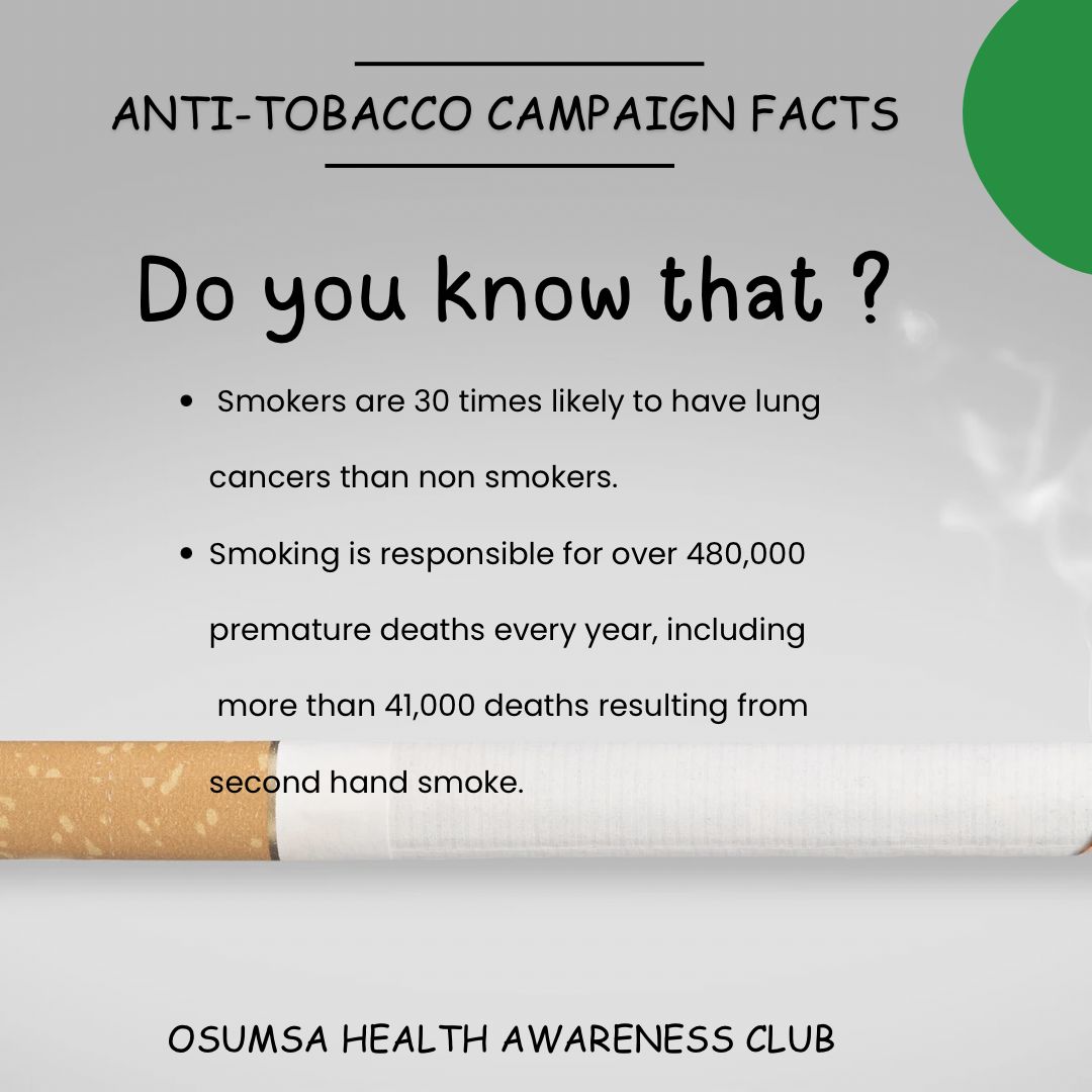 Do you know that? Smoking also harms nearly every organ in the body. Take a stand against smoking! Your health matters, say no to tobacco! 🚭💚