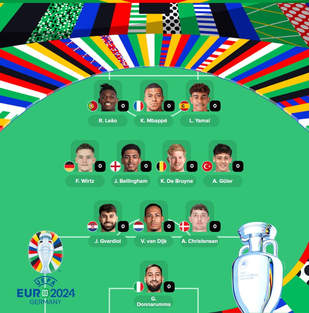MisterFantasyES's tweet image. 📢 Si juegas a Mister estás de enhorabuena porque ya está disponible la Eurocopa 🏆

🇩🇪🏴󠁧󠁢󠁳󠁣󠁴󠁿🇭🇺🇨🇭
🇦🇱🇭🇷🇪🇦🇮🇹
🇩🇰🇸🇮🏴󠁧󠁢󠁥󠁮󠁧󠁿🇷🇸
🇦🇹🇲🇫🇳🇱​🇵🇱
🇧🇪🇸🇰🇷🇴🇺🇦
🇬🇪🇵🇹🇨🇿🇹🇷

#Euro2024 #EuroDraw #Eurocopa #EuroFantasy

Unidos por el fútbol.
Unidos en el corazón de Europa.

🎮 JUEGA GRATIS misterfantasy.es