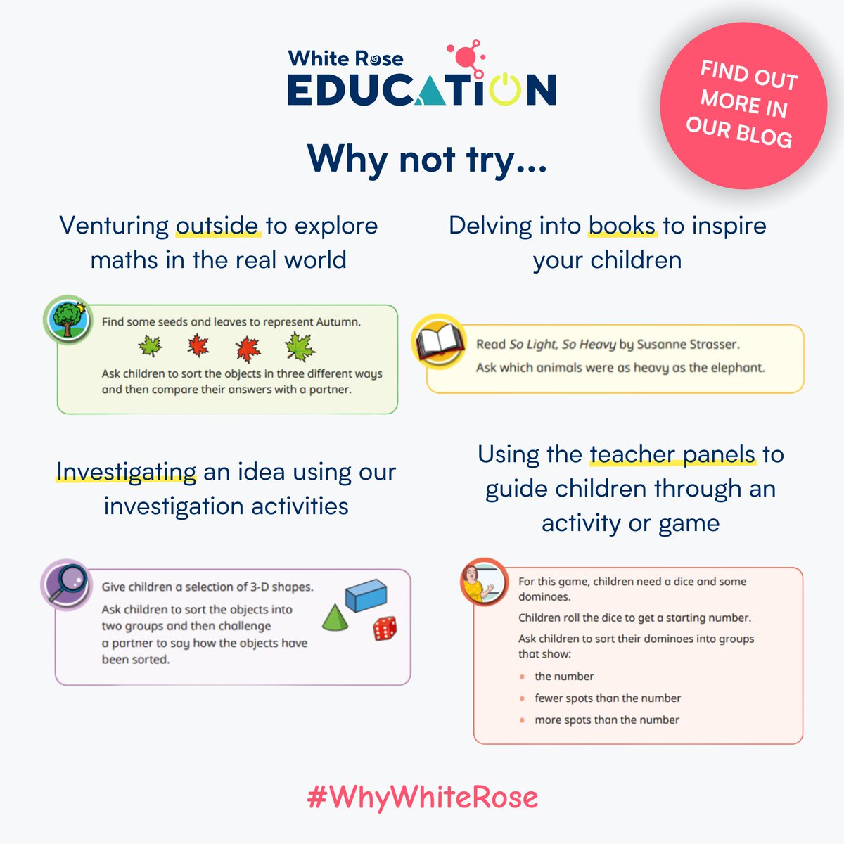 Only using our adaptable teaching slides and worksheets could become a bit repetitive but within our schemes of learning we also offer ideas for activities to bring learning to life! 🌻 Explore more ways to make learning fun in our blog 📖 eu1.hubs.ly/H09209x0 #WhyWhiteRose