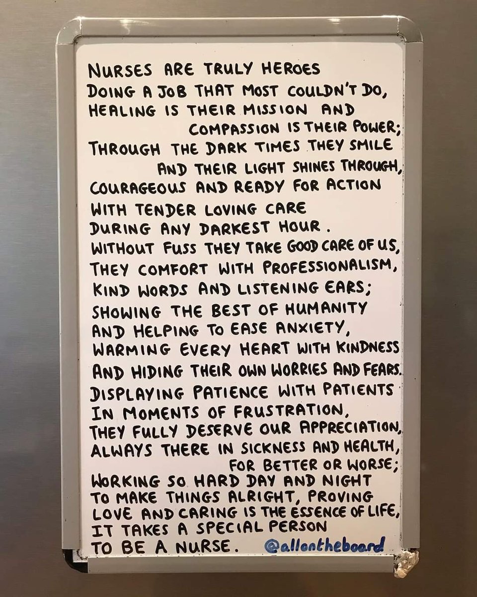 Happy international nurses day