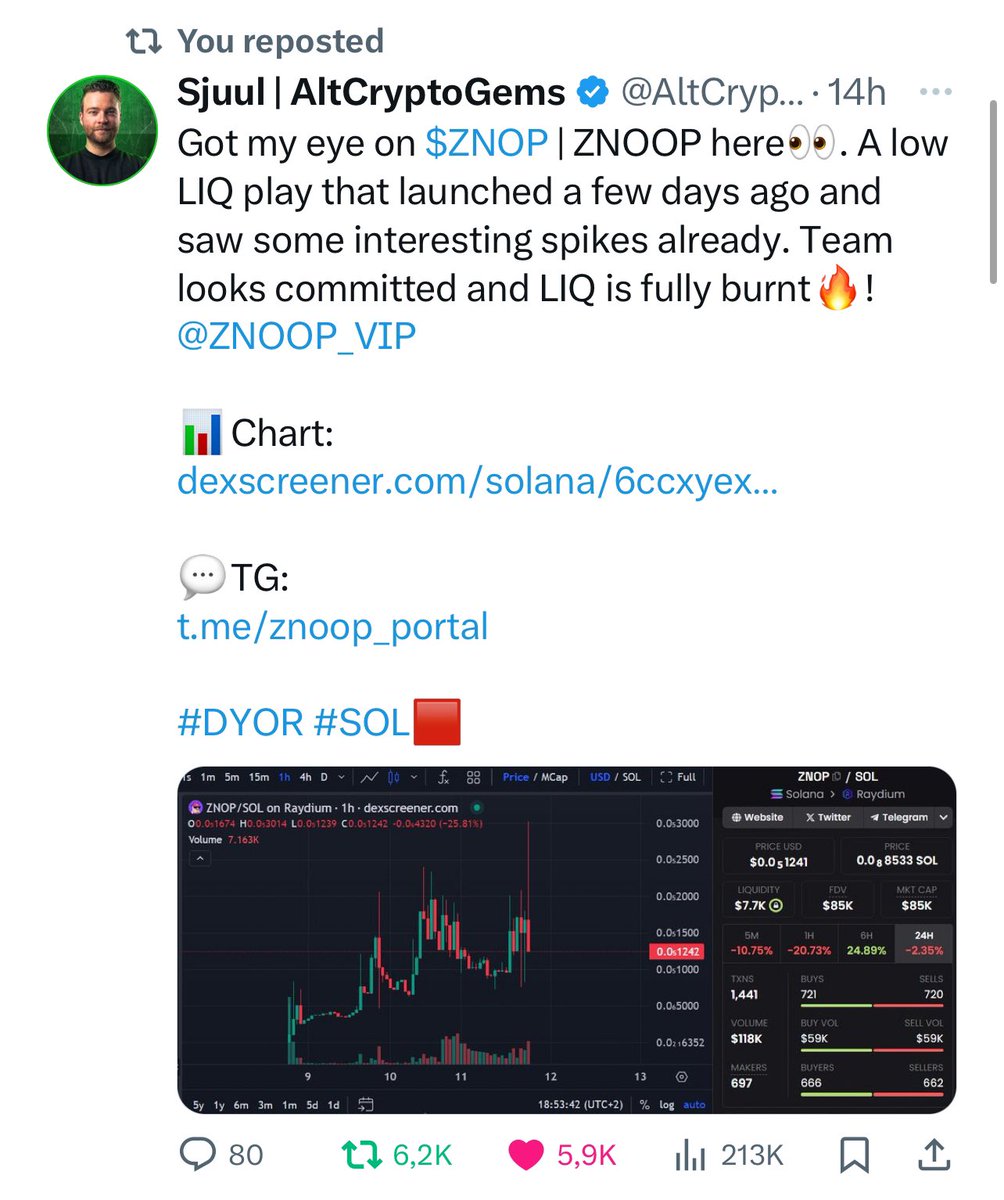 ZNOOP tweet media