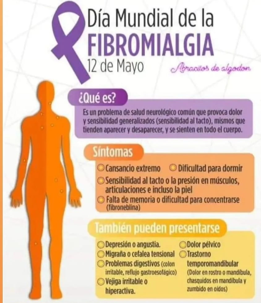 #diamundialdelafibromialgia #fibromialgia #FibromyalgiaAwarenessDay  #FibromyalgiaAwarenessMonth