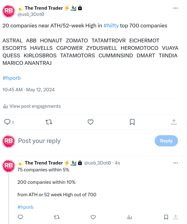 gr8Ranju's tweet image. #Nifty  #StocksInFocus #HPORB #StocksToTrade #StocksToWatch #StocksMarket #StocksInfocus