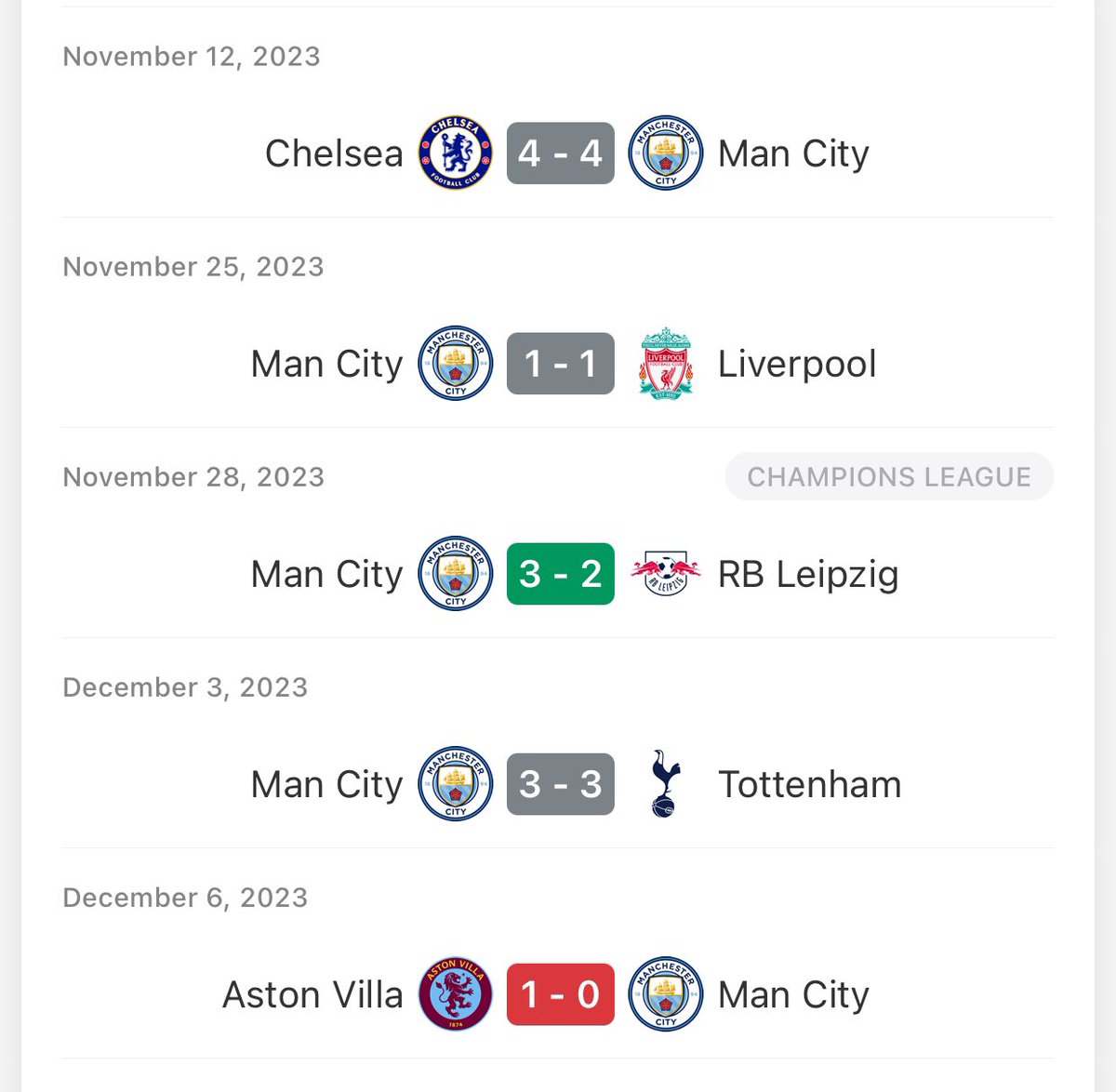 The headloss on the TL from City fans when this run happened will never be topped 🤣🤣