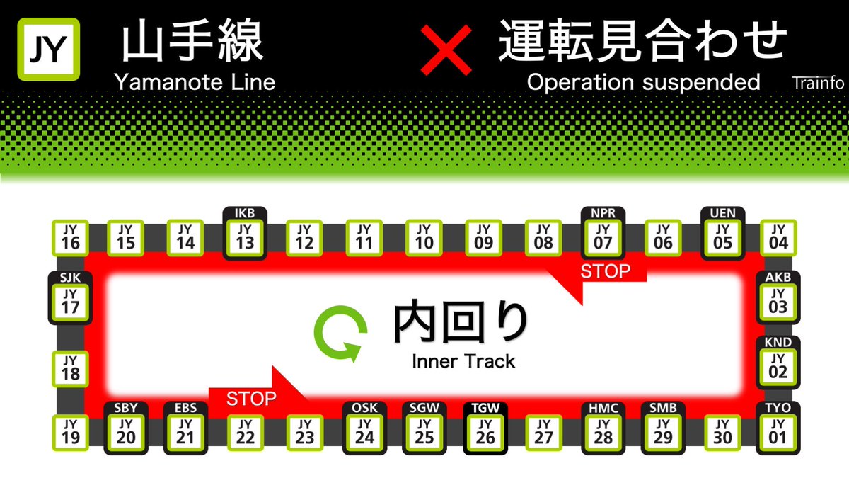 【山手線 内回り 運転見合わせ】 山手線は、駒込駅での車内ヘビ確認の影響で、内回り電車で運転を見合わせています。