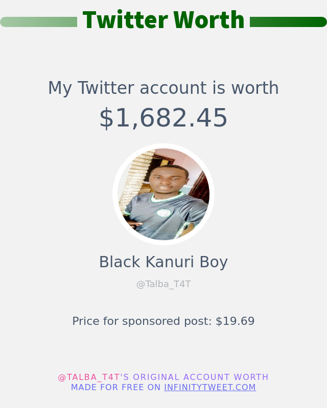 Talba_T4T's tweet photo. My Twitter worth is: $1,682.45

➡️ https://t.co/po5QWVt6Wf https://t.co/oUoarRcf8z