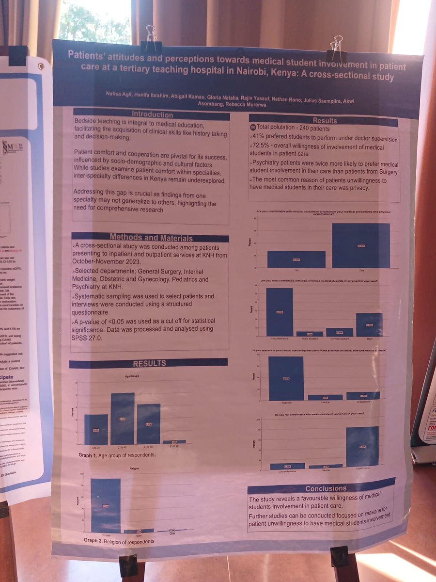 @POHER_NGO Scholar Alum, @agil_nafisa presented @MWAZ_Zambia - MWIA conference May 2024. “Patients’ attitudes & perceptions towards medical student involvement in patient care at a tertiary teaching hospital in Nairobi, Kenya:A cross-sectional study” Research Funding @RSTMH