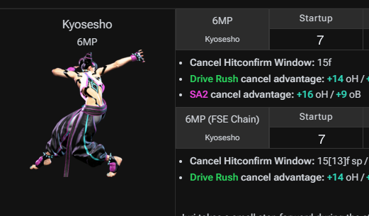 Juri patch notes leak from season two 🙏
- Kyosesho or 6MP is now 7f startup instead of 8