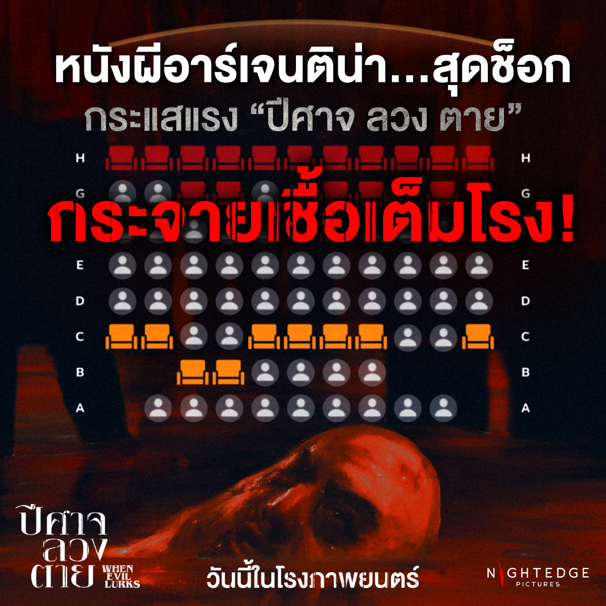 ผีอาร์เจนฯ ยังหลอนไม่หยุด
ปากต่อปาก แพร่เชื้อเต็มโรง

รอบฉาย ครอบคลุม ทั่วประเทศ

WHEN EVIL LURKS : ปีศาจ ลวง ตาย
วันนี้ ในโรงภาพยนตร์ เท่านั้น

#WhenEvilLurks #ปีศาจลวงตาย
#สวดไปก็ไม่รอด #หนังสยองต้องดู
#NightEdgePictures #ไนท์เอดจ์พิคเจอร์ส
#BloodSweatAndThrills #ของดีต้องลอง