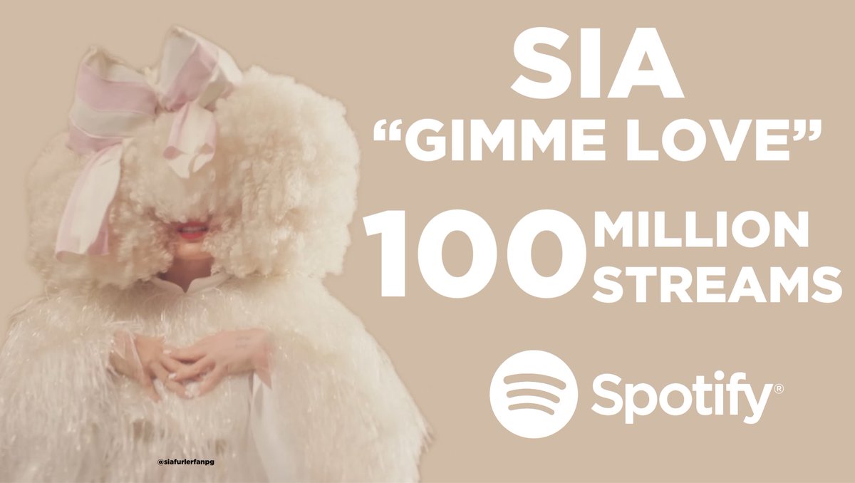 📈 | “Gimme Love” (Single Version) by @Sia has now surpassed 100 MILLION STREAMS on @Spotify 🎀 —It becomes her 41st song & 6th consecutive lead single from an album to reach this milestone on the platform.