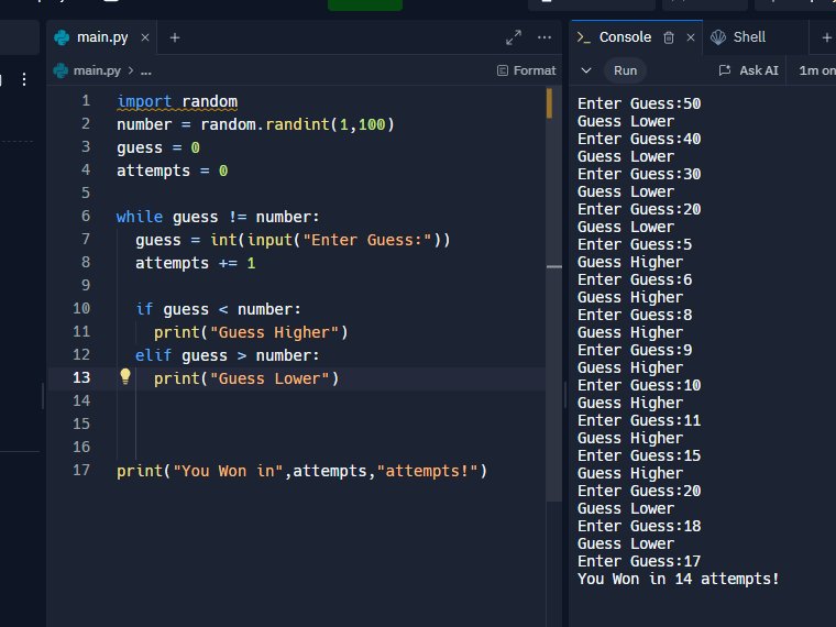 RohanDevZone's tweet image. Hey Everyone, so if you see my last post I showed you a number guessing game which i made now i have added one more thing which makes it a little bit more interesting. Now after you win the game it will also show you the amount of attempts you took to win the game.#python #game