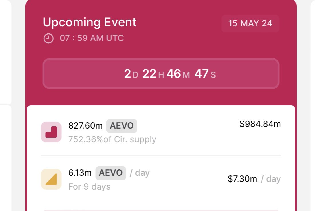 Duckenometric's tweet photo. Yooo WTF. Just closed my long.
See u at May 16. https://t.co/yJPuCbfb5q