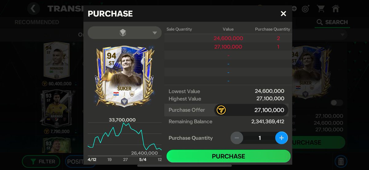 🚨 investment 🚨 🔺 Invest at own risk 👍 🔺Selling date is Wednesday or Friday 🔺 Make sure to drop a follow and Retweet this post ♥️ #Wolfgang @FirstHalfYT @kean_eafc @GigaXGame @MariusMM06 @Nakata767