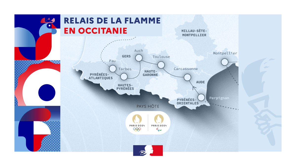 #JOP2024 | #RelaisDeLaFlamme en #Occitanie 👟🔥 🏛️ Le Relais de la Flamme est une tradition incontournable qui nous plonge dans les racines des Jeux. 🗓️ L'Occitanie accueillera cette tradition dès demain, avec l'arrivée de la flamme olympique dans l'#Aveyron. Elle traversera à
