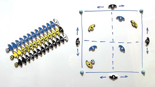 #SundayShare giveaway🥳 The great people @bw_gamechangers have kindly donated this 3 team set for 1 lucky coach to win .Better still ,they work for colour blind coaches and players alike ( very common ) To win , like & Rt this post and give them a follow gamechangers-Uk.com