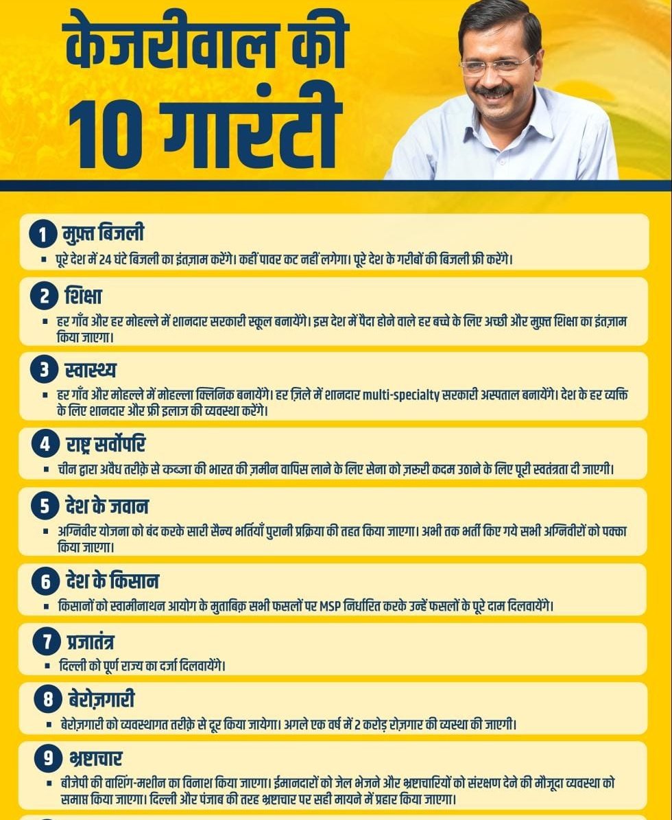 Transforming our energy landscape: From reducing reliance on fossil fuels to embracing energy efficiency measures, we're committed to driving positive change for our planet.
#KejriwalKi10Guarantee