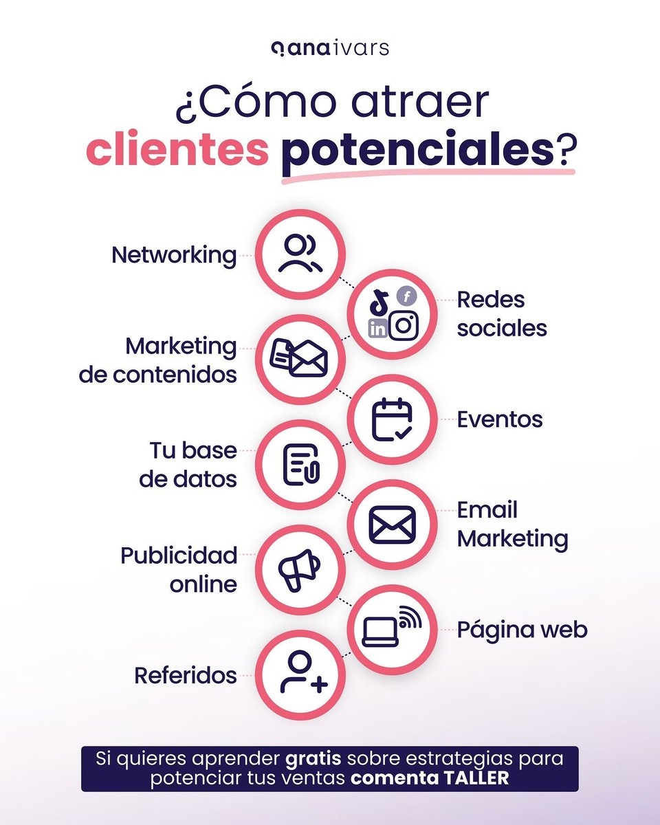 Todo negocio necesita un flujo constante de clientes 👥 y esto se logra a través de estrategias de captación efectivas. 

Aquí te muestro diferentes métodos tanto orgánicos como de pago que puedes implementar .

Responde TALLER para asistir gratis a un taller sobre estrategia 🤩