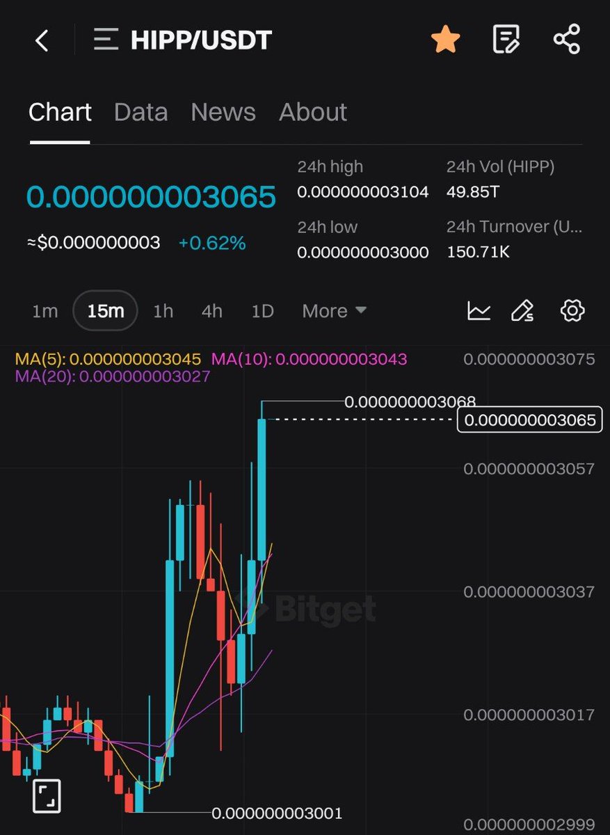 Real Crypto Hacker tweet media