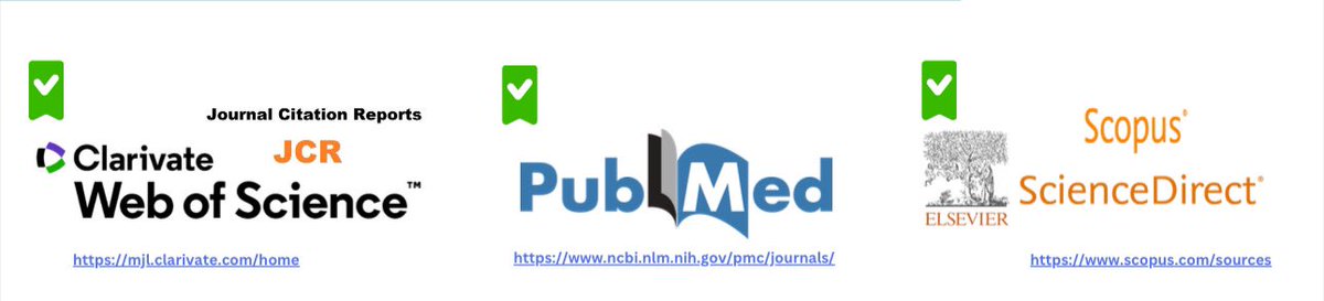 🔸Indexed vs non-Indexed journals? 

كون المجلة indexed يعني وجودها في قاعدة بيانات احد من التالي: 
•Scopus
•PubMed
•Google scholar
•EMBASE
•DOAJ
•ISI Indexing