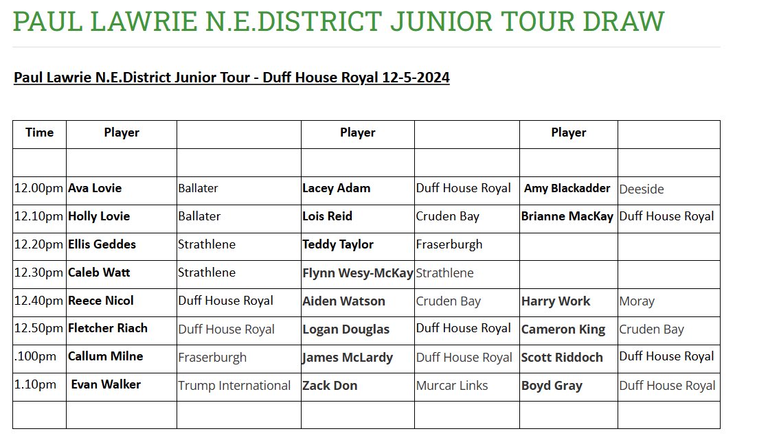 🏆 Today we welcome the top junior talent in the northeast District to Duff House Royal for the @PaulLawriegolf Junior Tour! Play well guys 🎯👍🏻 👨🏻‍💻 northeastgolf.co.uk/paul-lawrie-n-… #duffhouseroyal