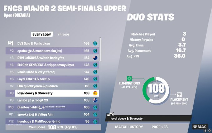 Struccsty tweet media