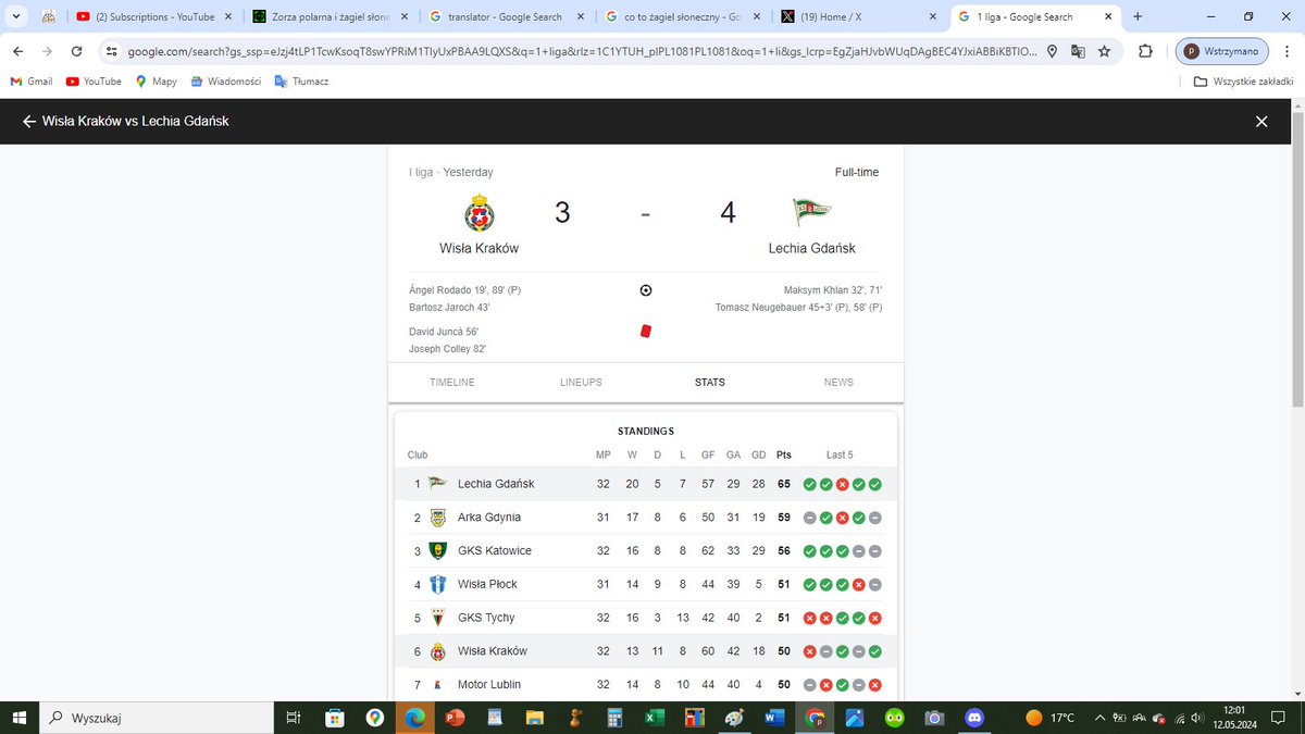 Wisła Przegrała Lechia Wraca Po roku do Ekstraklasy
