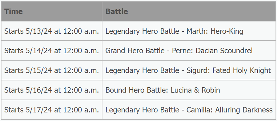 Fire Emblem Heroes tweet media