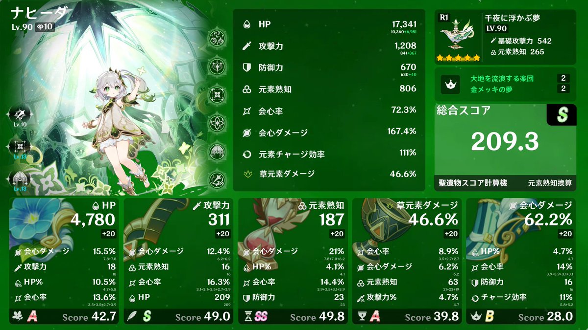 さんどらきぃ tweet media