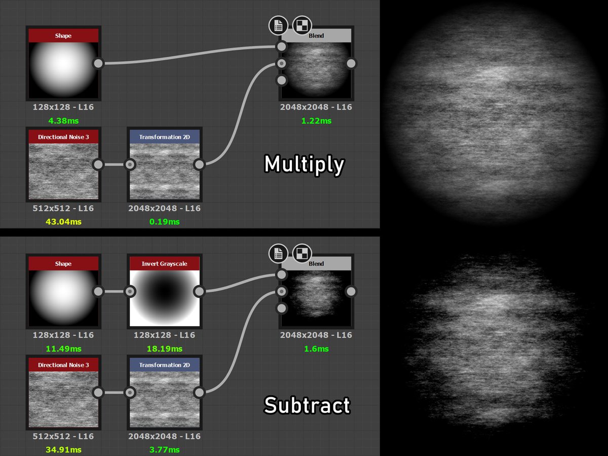 LiterallyCrypt's tweet image. Here&apos;s a quick texturing tip: If you Multiply a gradient, you get the smooth result you&apos;d expect.

But if you&apos;re looking for something noisy or generally more interesting, instead SUBTRACT the inverse of that gradient. Super nice for brushes, leaky walls, lots of stuff.