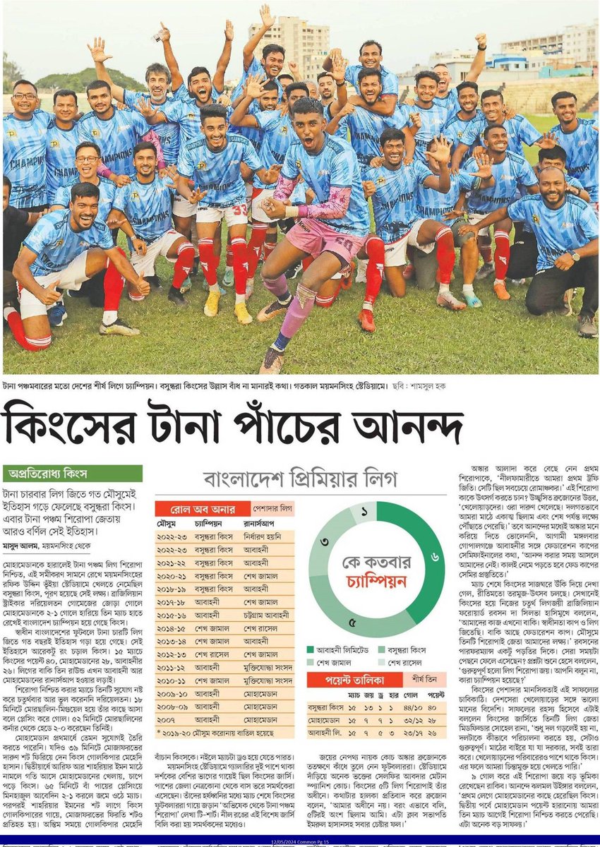 কিংসের টানা পাঁচের আনন্দ... #SportsNews #Bangladesh #Newspaper #BashundharaKings