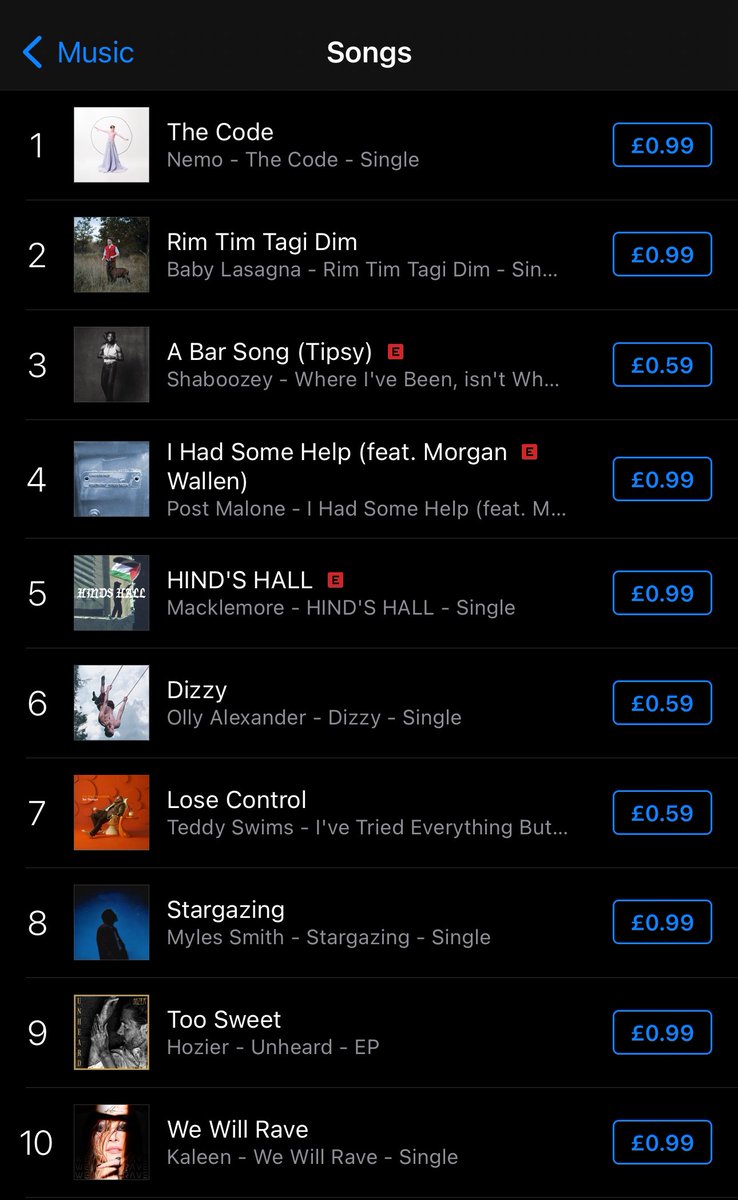 The top 2 at #Eurovision are the top 2 on iTunes UK today! Olly is also back in the top 10, and 15 songs from last night are charting in the top 40. Last year, the entire top 10 was made up of Eurovision songs.