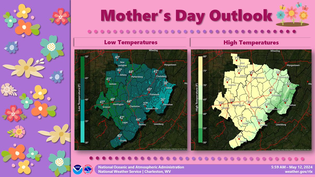 Happy Mother's Day to all the mothers out there! Starting off unseasonably chilly this morning with some patchy fog. A pleasant day is in store though, with comfortably mild temperatures and mostly clear skies; breezy at times in the mountains. #WVWX #ohwx #kywx #vawx