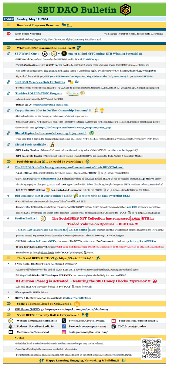 GM❕ 𝗦𝗼𝗰𝗶𝗮𝗹 𝗕𝗘𝗘𝗦 𝗨𝗻𝗶𝘃𝗲𝗿𝘀𝗶𝘁𝘆 𝗗𝗔𝗢 Daily Bulletin What's happening this 𝗦𝗨𝗡, 𝟭𝟮 𝗠𝗮𝘆 𝟮𝟬𝟮𝟰 ⤵️ SocialBEES.io 🐝 @Crypto_Swarm #SBUDAO $BHNY #OwnerEconomy #AssetBackedNFTs #Web3 #Web3Community #CryptoEducation