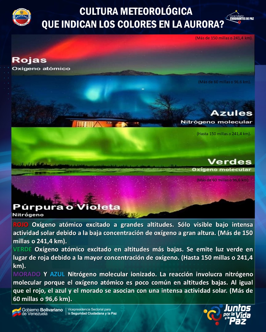 #12May #INAMEHInforma Aurora Boreal #MadreSerDeVida