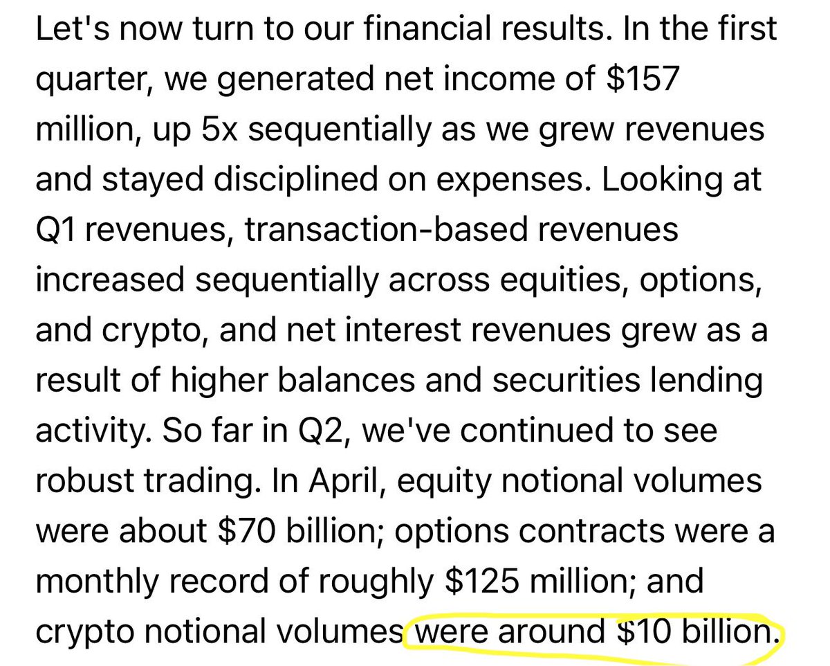 $HOOD

WOW.

Reading the Robinhood earnings call again, found something I completely missed…

They gave notional trading volumes for crypto in April, and it was $10 BILLION.

One of the big concerns after Robinhood’s earnings was that the $36B in crypto trading volumes for Q1