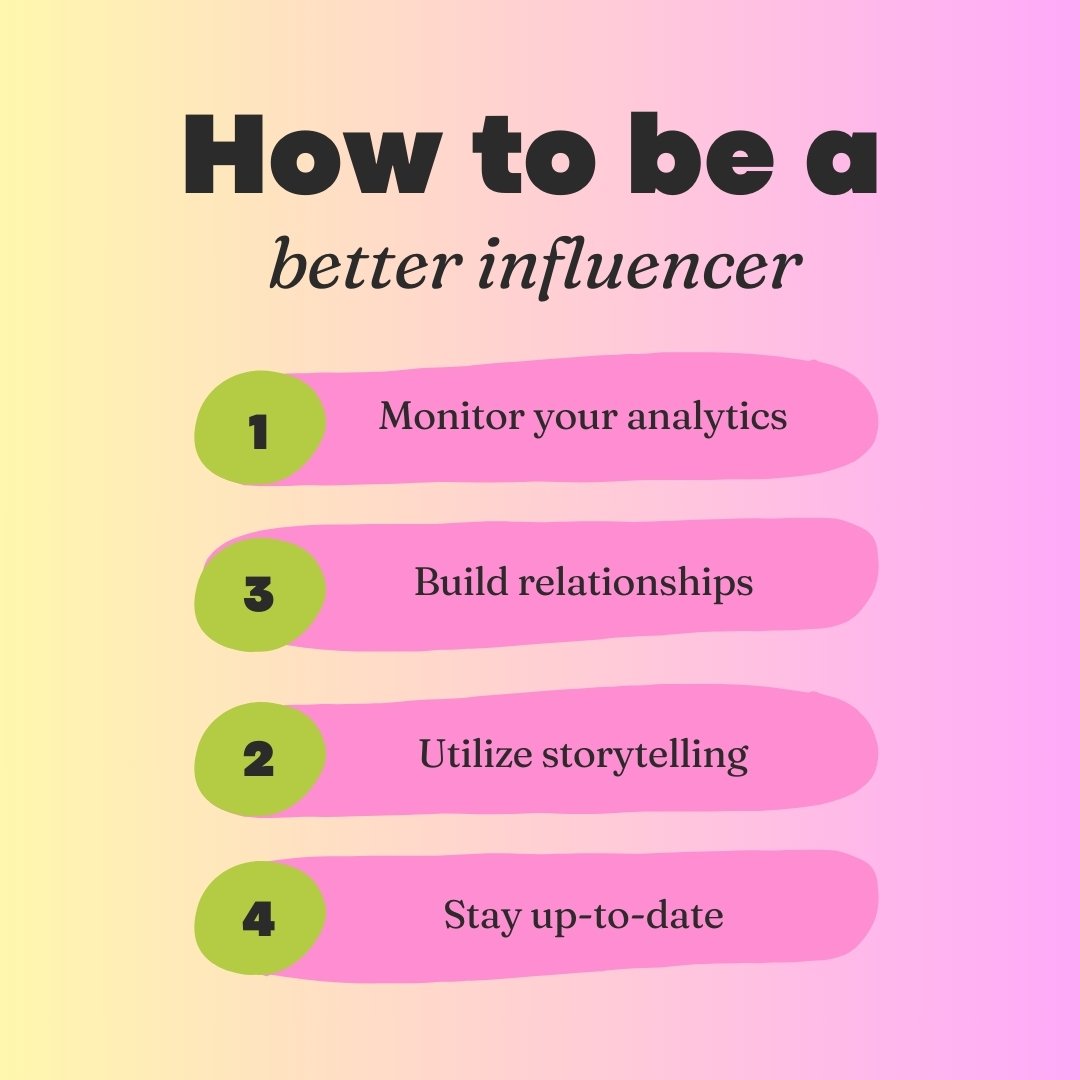 Level up your influencer game 🧠
.
1. Monitor analytics 📊
2. Build Authentic Relationships 💬
3. Master Storytelling 📖
4.Stay Up-To-Date 📆
#InstagramMarketing #InfluencerTips #DigitalMarketing #Sponsored 
.