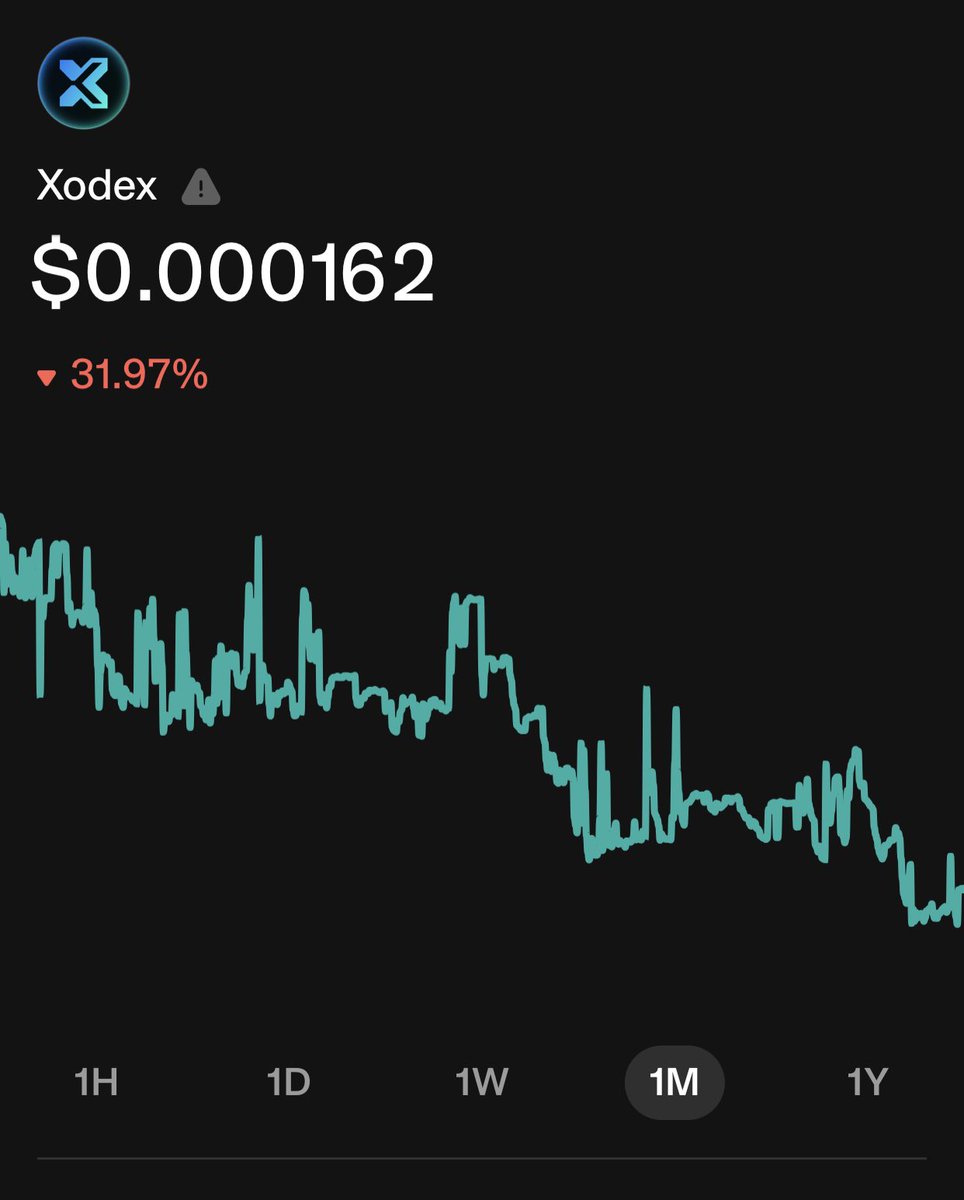 What’s your plan with $XODEX | @XODEXnetwork here? I’m still holding my tokens🫣