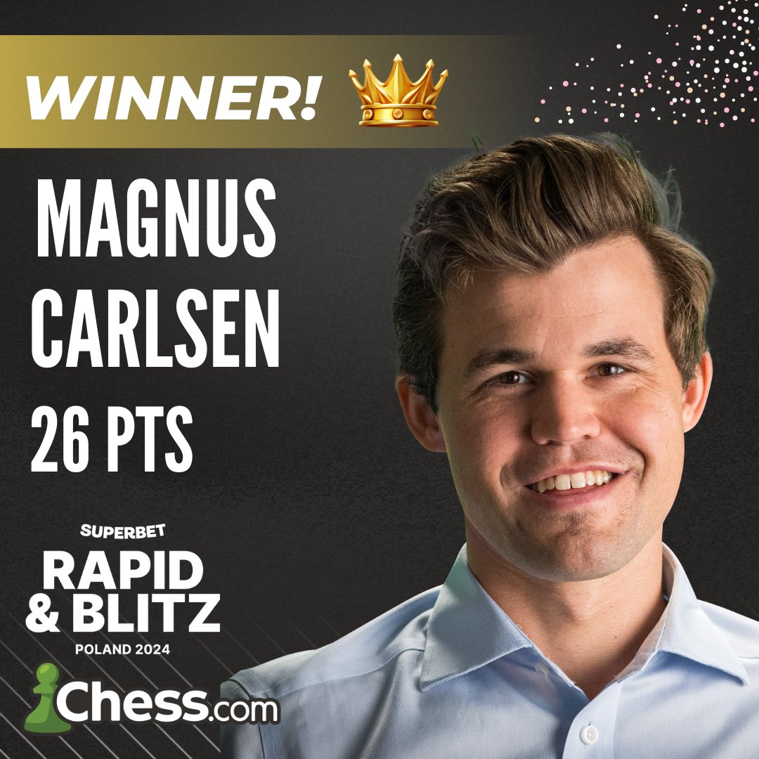 Congratulations to 🇳🇴 GM Magnus Carlsen on winning the #SuperbetRapidBlitzPoland event! 👏