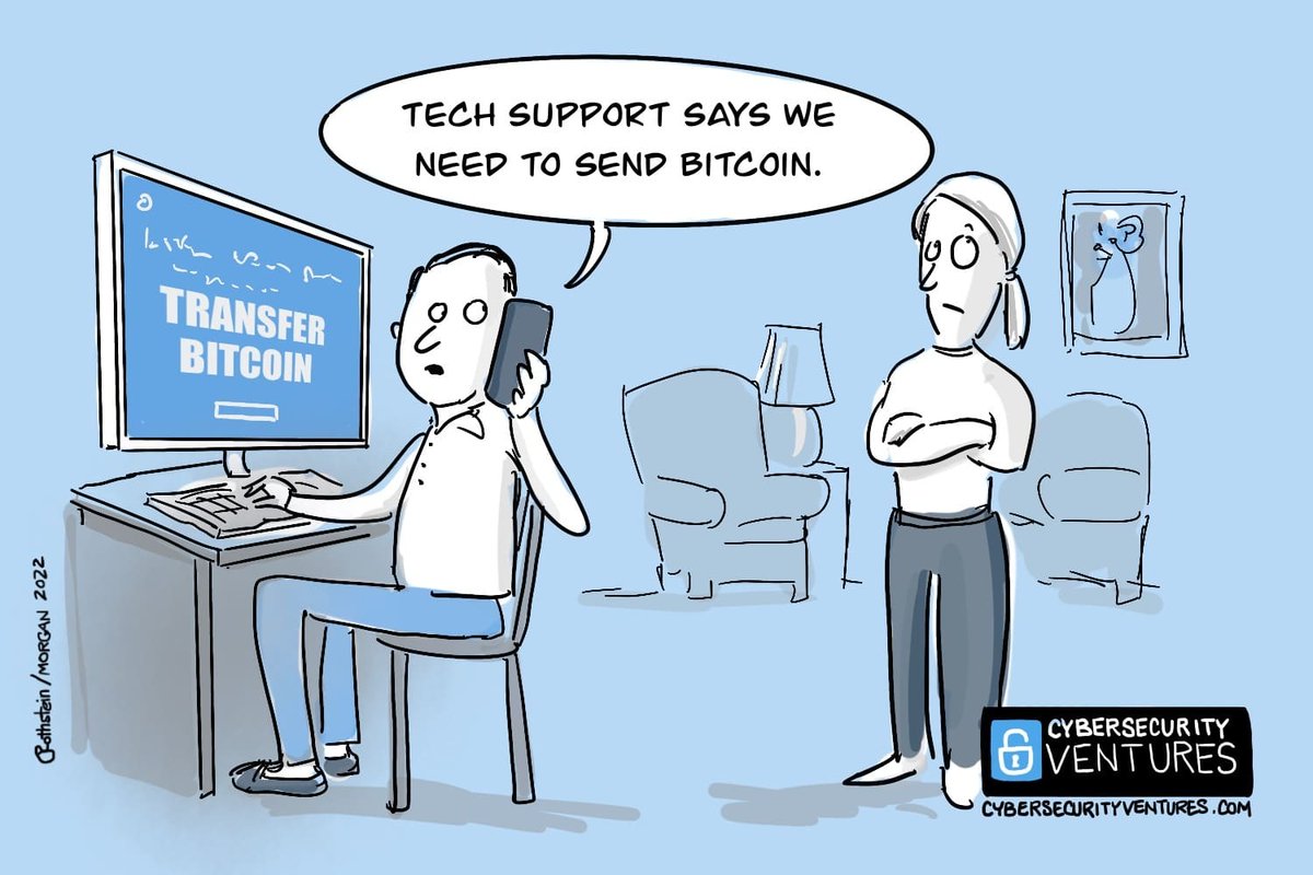Professional tech support is not a scam that requires bitcoin, gift cards, or other questionable payment methods.
for more go to cybersecurityventures.com/cybersecurity-…
#scam #cybercrime #cybersecurity #techsupport #malware