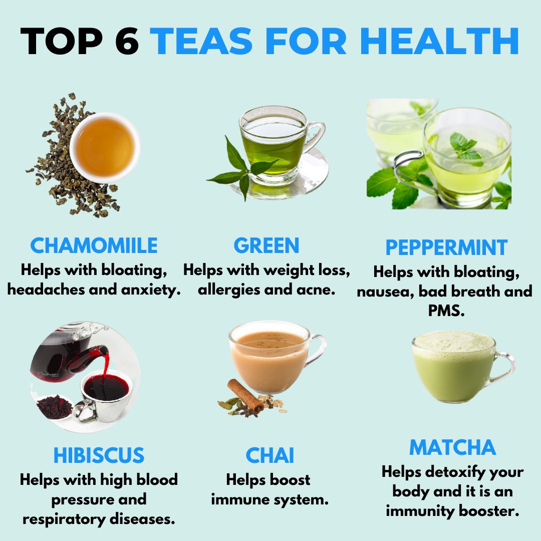 Oneminuteweigh1's tweet image. These are the top 6 teas for health #health #healthydrinking #tea #greentea @maple_greentea #homeremedies #healthytea