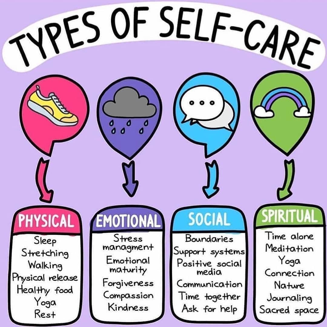 FOCUS FOCUS FOCUS 

#SelfCareSunday

FOCUS On #YOU 
FOCUS On #YOUR Life 
FOCUS On #YOUR Family 

Self Care Is Self Love...

Self Love Is Not Selfish Cause If #YOU Don't Look After #YOU Yall Got No1.

#SelfCareSunday

FOCUS 

🤲💜😘