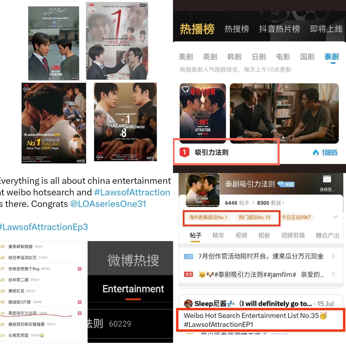 Just putting this here again ,LOA screening run has  been amazing with the trends & even at weibo .Both of you has been great , we can do this again . Both of you are still the best @film_tnp20 @RachataJam 

JAMFILM X NATARAJA
#นาฏราชครั้งที่15
#lawsofattraction 
#แจมฟิล์ม