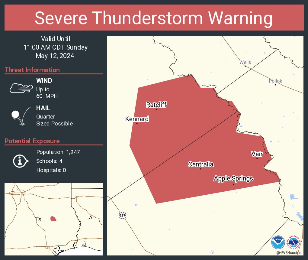 Severe Thunderstorm Warning including Kennard TX, Ratcliff TX and Centralia TX until 11:00 AM CDT