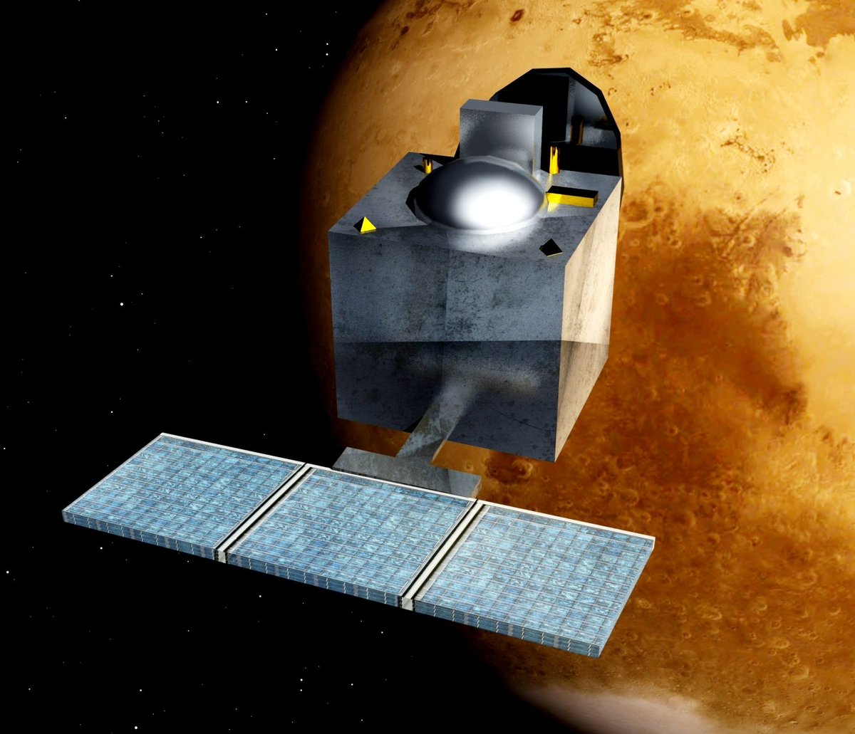 #ISRO is planning to send a Communication Relay Orbiter to the #Mars before sending the Mars Lander Mission.