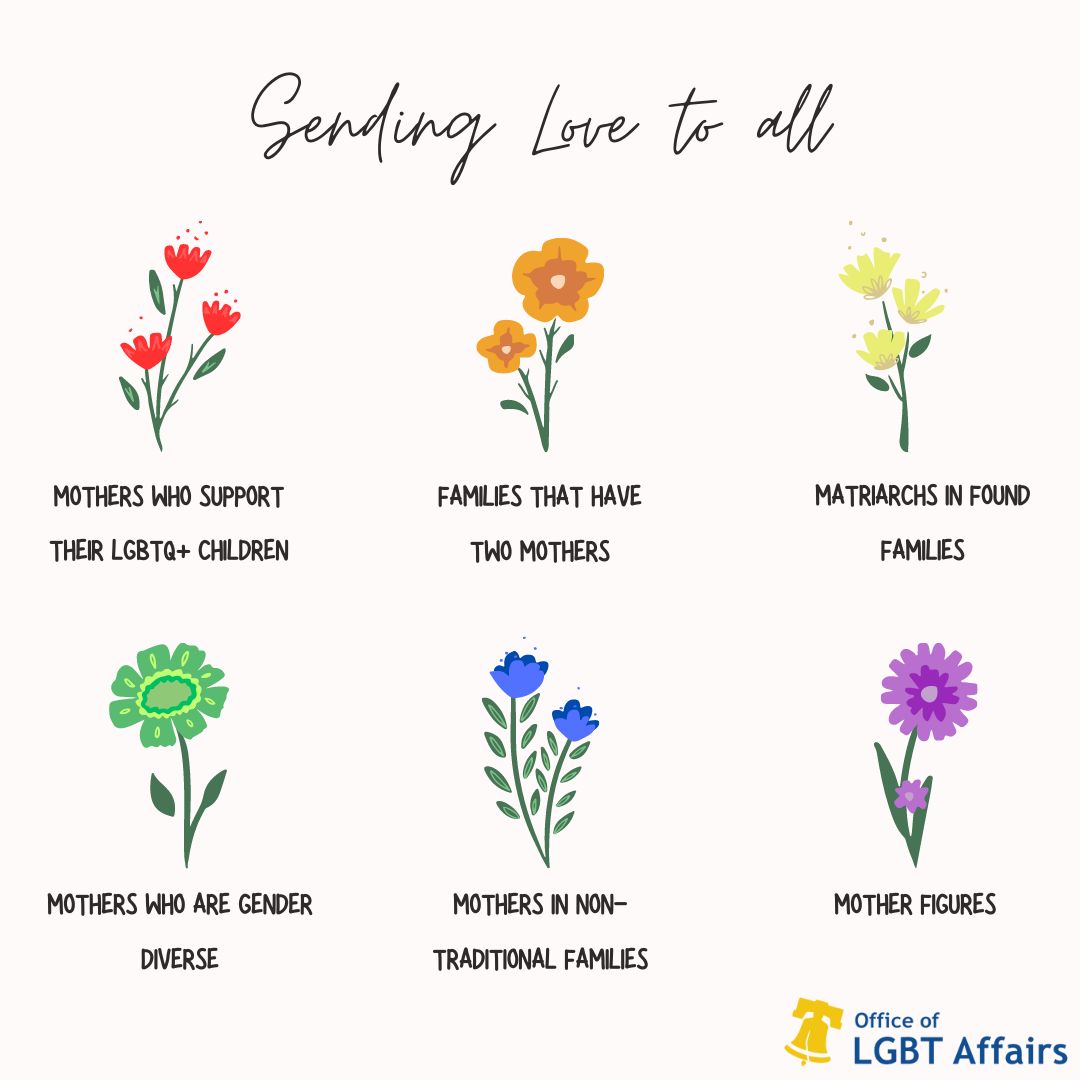 Today, we celebrate the boundless love, strength, and courage of all mothers, including those who identify as LGBTQ+. Your love knows no bounds, your sacrifices are immeasurable, and your presence is a gift to us all. Happy Mother's Day to every mom, in every form. #MothersDay