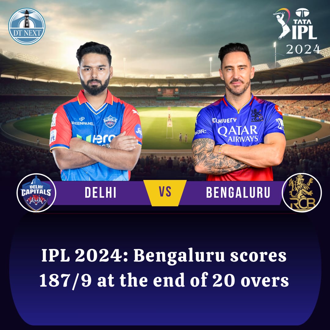 #CricketUpdate: Bengaluru scores 187/9 at the end of 20 overs. #Bengaluru #Fafduplessis #Viratkohli #Glennmaxwell #Eesaalacupnamde #Delhi #Rishabhpant #Davidwarner #Prithvishaw #Axarpatel #Mitchellmarsh #Dilbaardilli