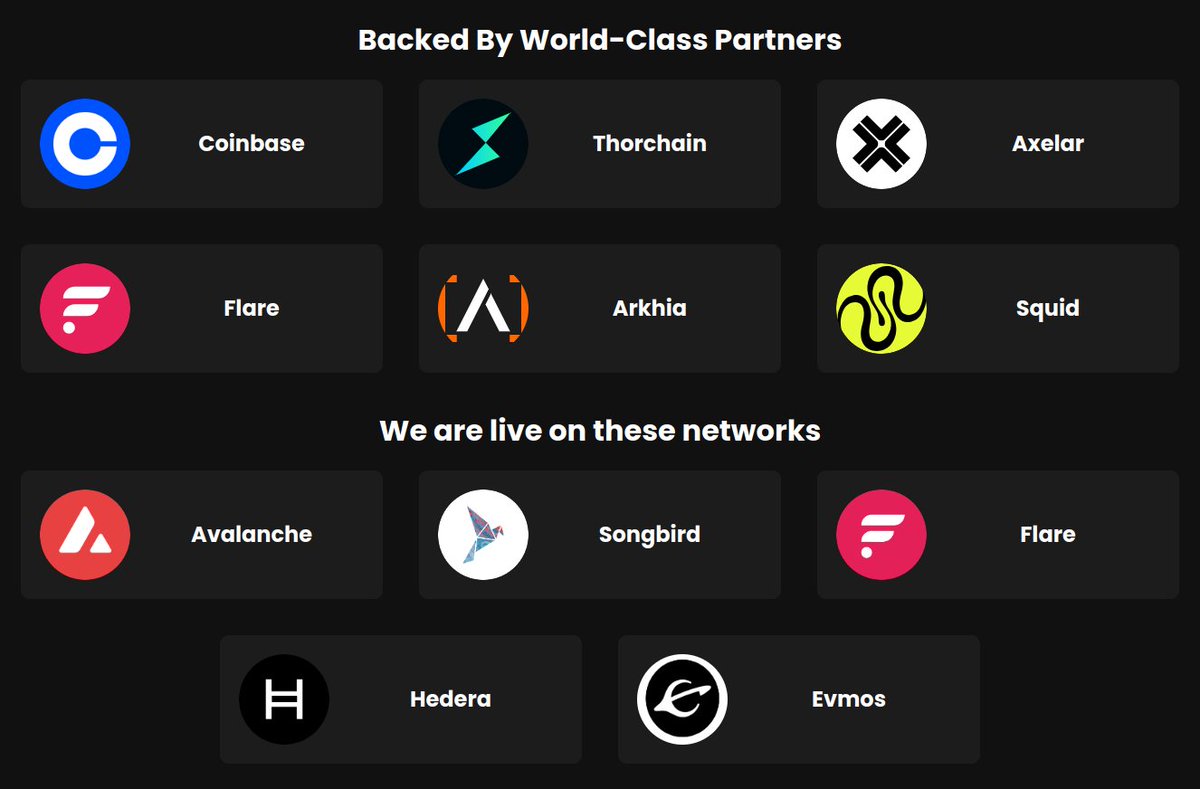 🧵 (3/4) Partners & Networks

World-Class Partners:
@coinbase 
@THORChain 
@axelarnetwork 
@FlareNetworks 
@Arkhia_io 
@squidrouter 

Live Networks:
@avax 
@hedera 
@FlareNetworks 
@EvmosOrg 
@NEARProtocol